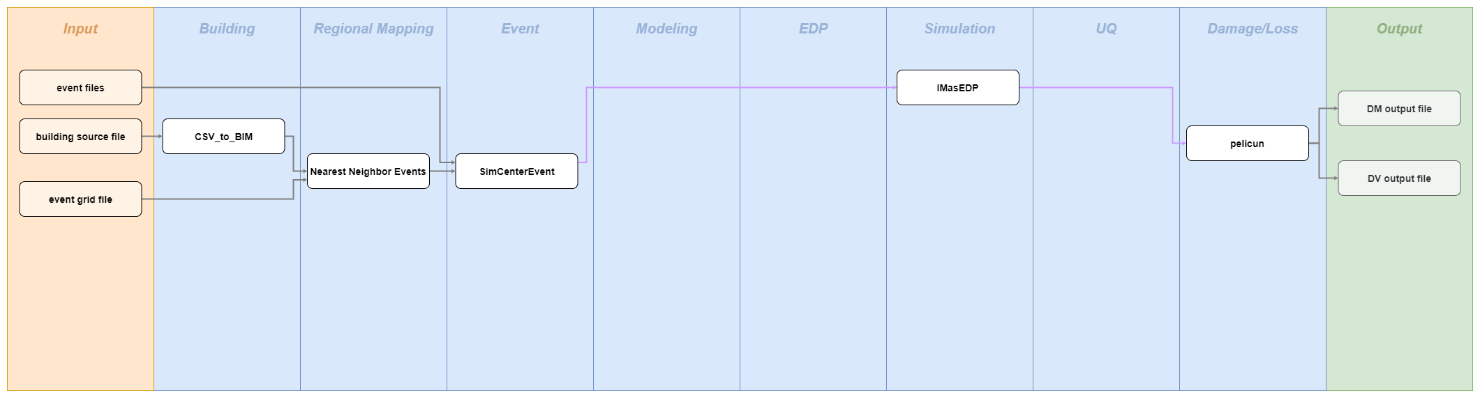 ../../../../../_images/workflow_diagram_11.png