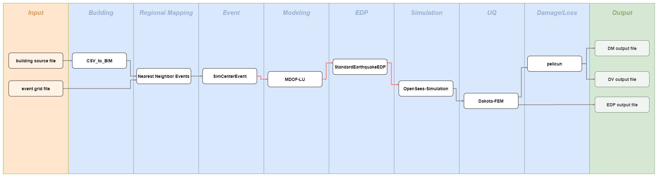 ../../../../../_images/workflow_diagram_21.png