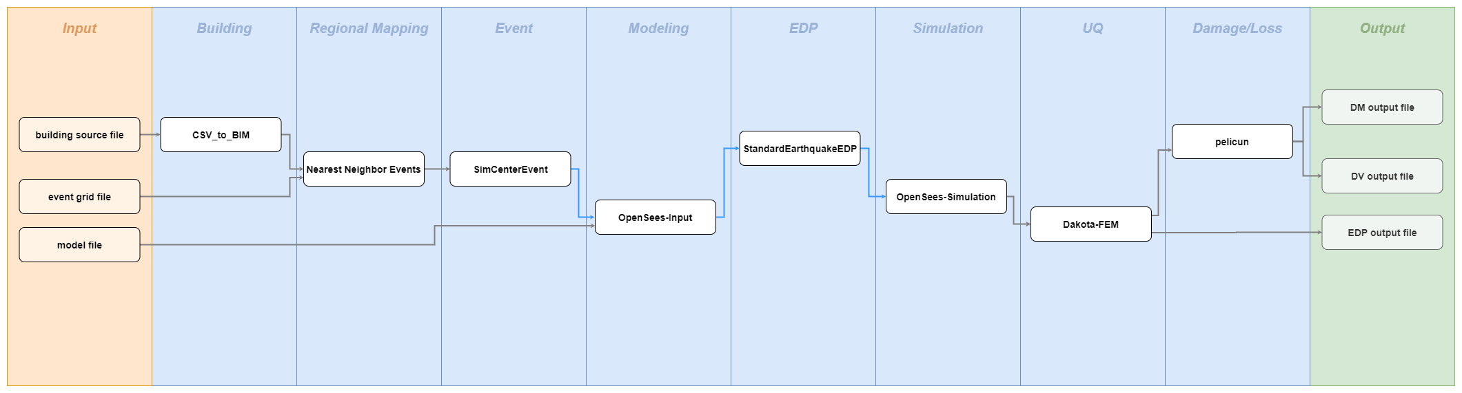 ../../../../../_images/workflow_diagram_31.png