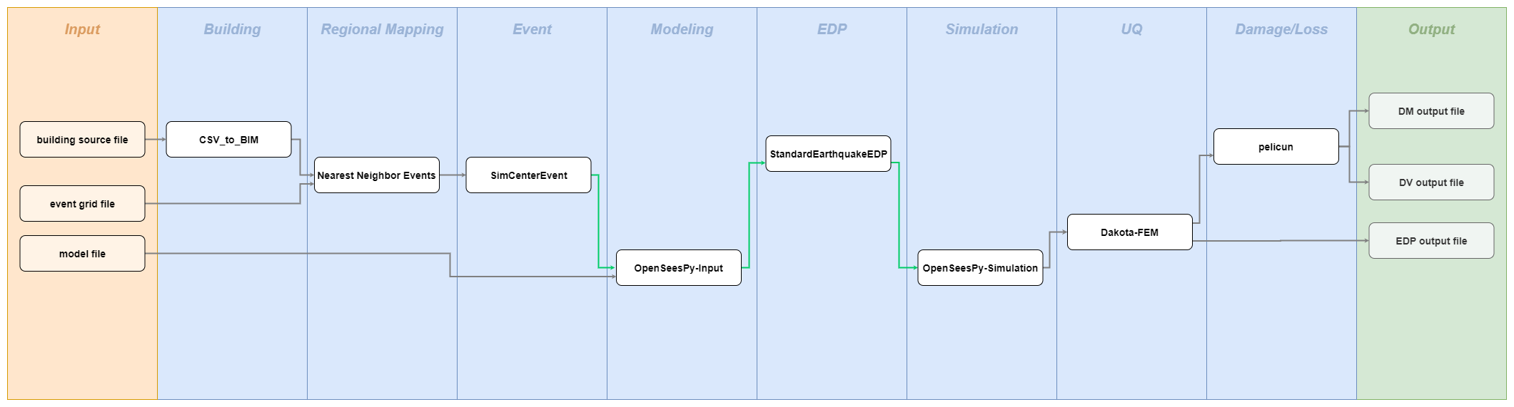 ../../../../../_images/workflow_diagram_41.png