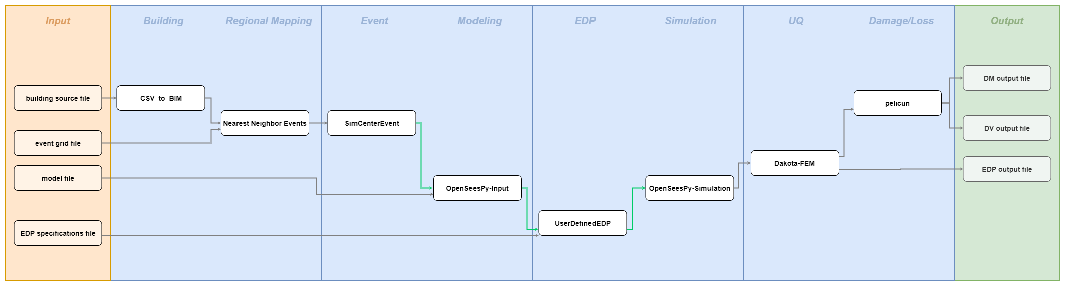 ../../../../../_images/workflow_diagram_51.png