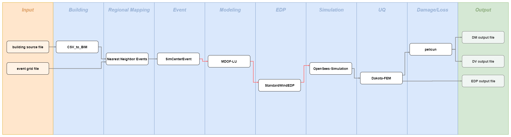 ../../../../../_images/workflow_diagram_61.png