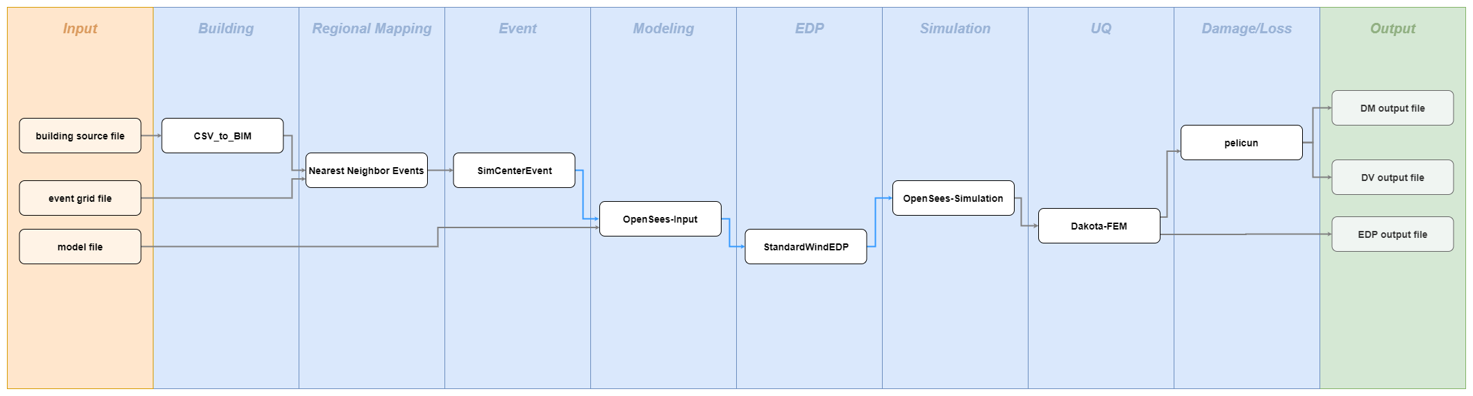 ../../../../../_images/workflow_diagram_71.png