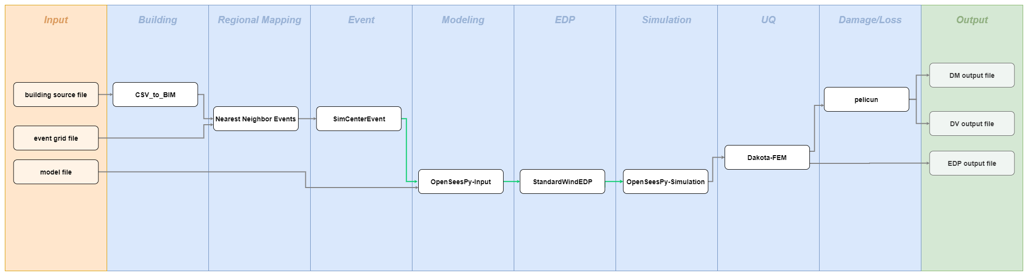 ../../../../../_images/workflow_diagram_81.png